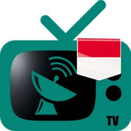 Indonesia TV sat info