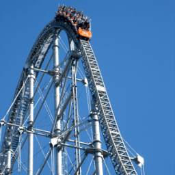 Top 10 Roller Coasters Asia 2
