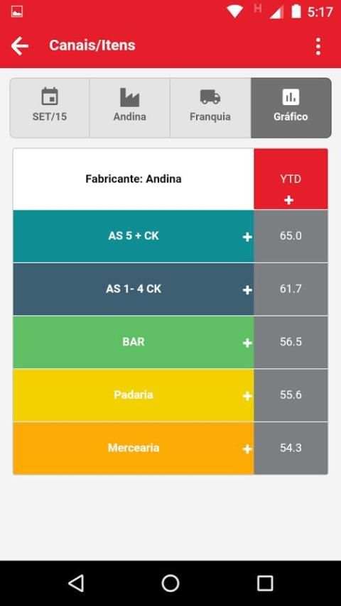 Copa Mobile screenshot 2