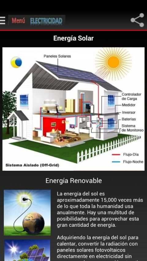 Curso de Electricidad 6 تصوير الشاشة