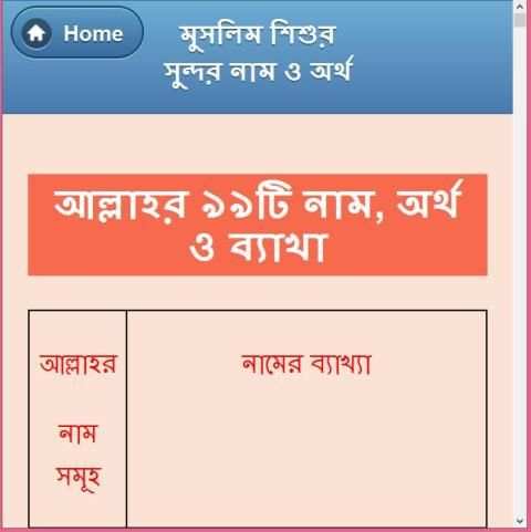 শিশুর সুন্দর ইসলামিক নাম screenshot 2