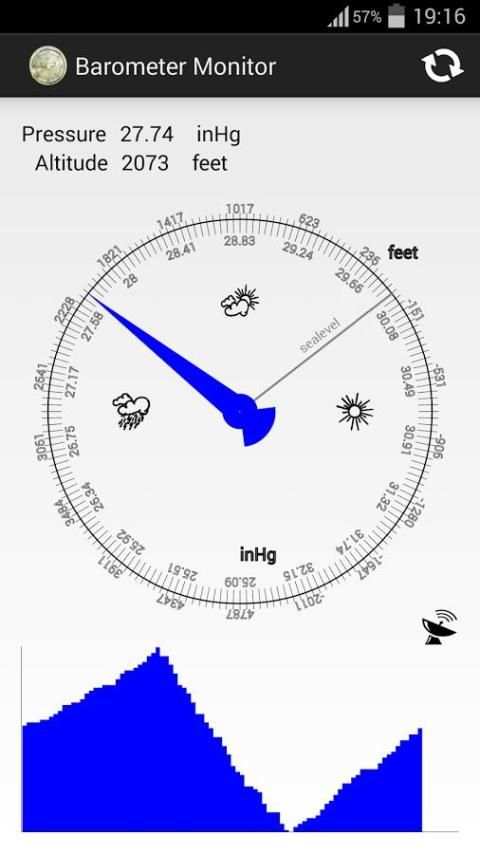 Barometer Monitor 2 تصوير الشاشة