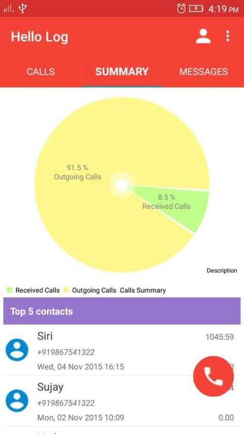 Call Log & Cost स्क्रीनशॉट 2