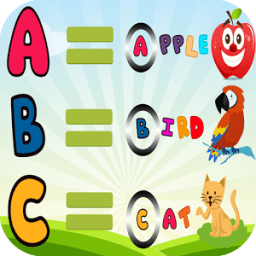 ikon Kids Learn English ABC