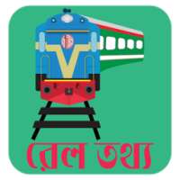 Rail Tottho - রেল তথ্য on 9Apps