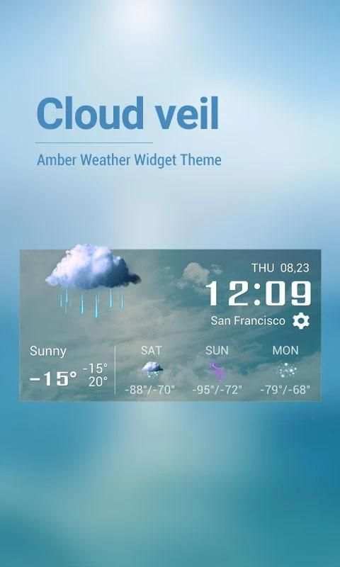 London Daily Weather Clock screenshot 5