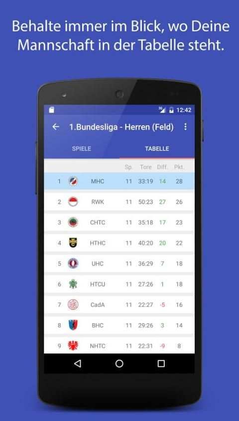 MHC Live-Ticker screenshot 3