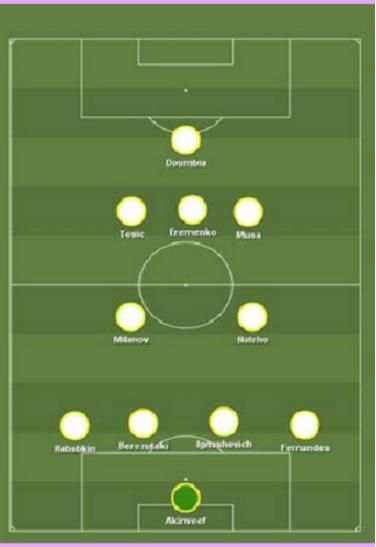 Top Football Strategy screenshot 2