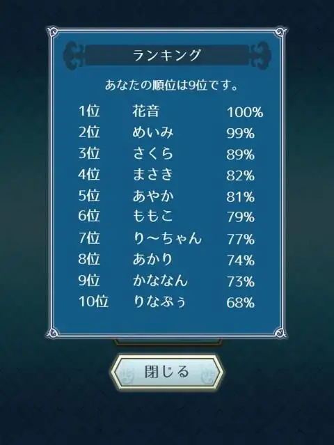 Descarga De La Aplicacion テイルズオブシルエットクイズ 21 Gratis 9apps Descarga De La Aplicacion テイルズオブシルエットクイズ 21 Gratis 9apps