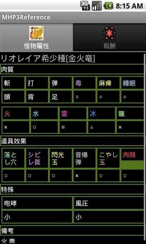 MHP3 Reference screenshot 3