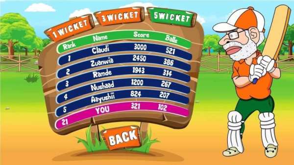 Modi Cricket स्क्रीनशॉट 10