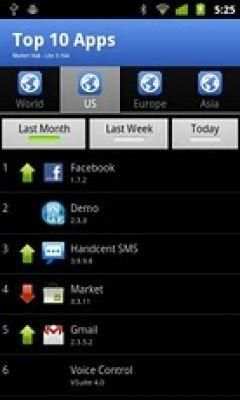 Market Hub - Lite - for Games screenshot 3