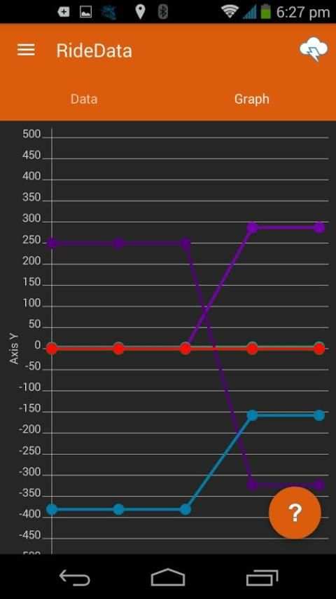 RideData Arduino IMU screenshot 2