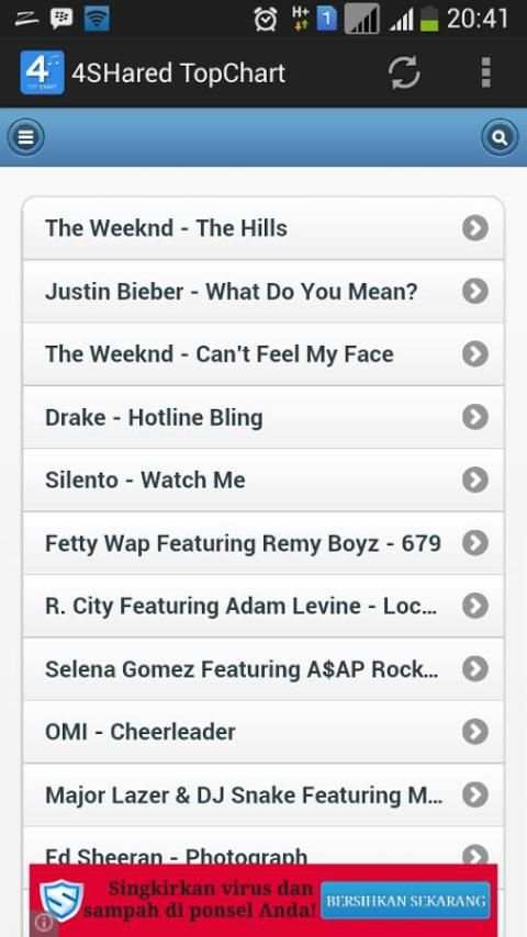 4SHared TopChart screenshot 2