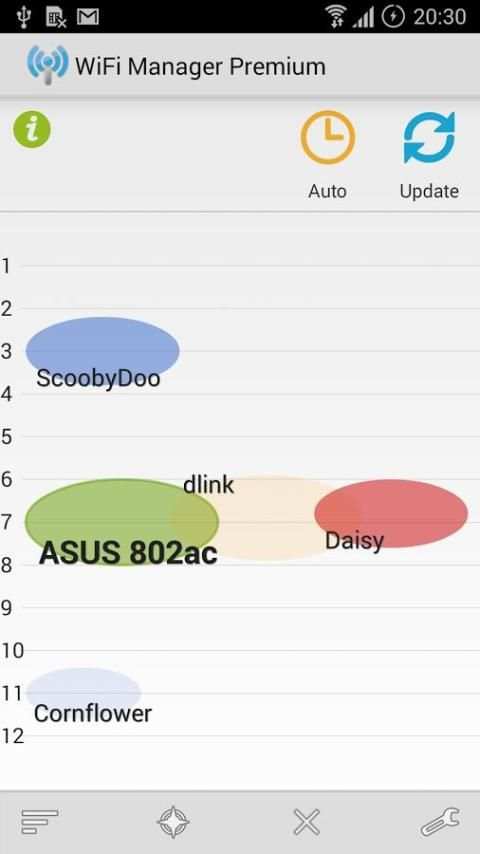 Penguat & Pencari Wifi Gratis! screenshot 9