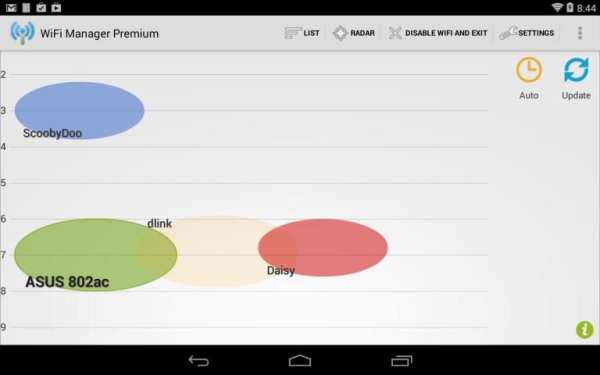 Penguat & Pencari Wifi Gratis! screenshot 1