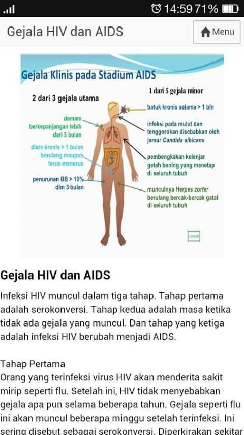 Penyakit HIV AIDS 4 تصوير الشاشة