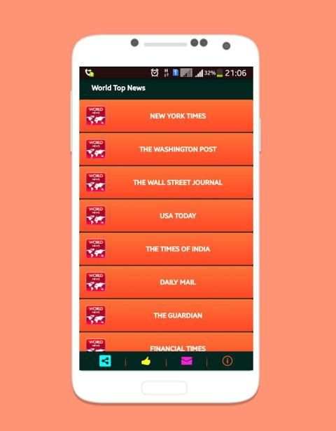 World Top Newspapers screenshot 5