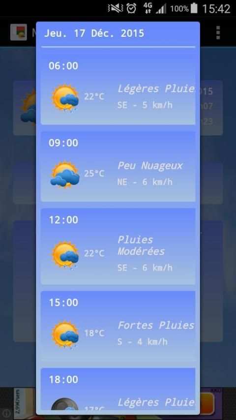 Madagascar Météo 5 تصوير الشاشة