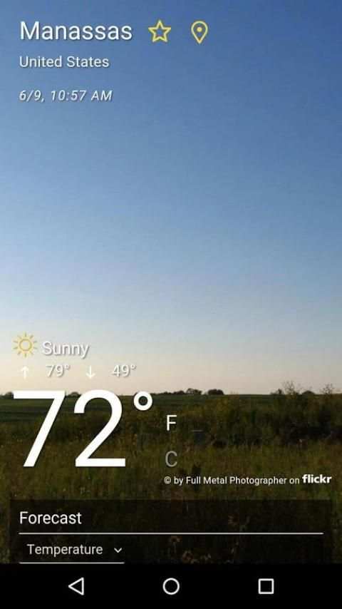 Hourly Weather Forecast 8 تصوير الشاشة