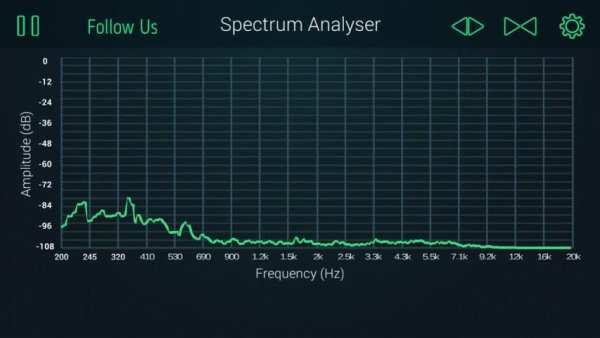 Spectrum Analyze Tool скриншот 1