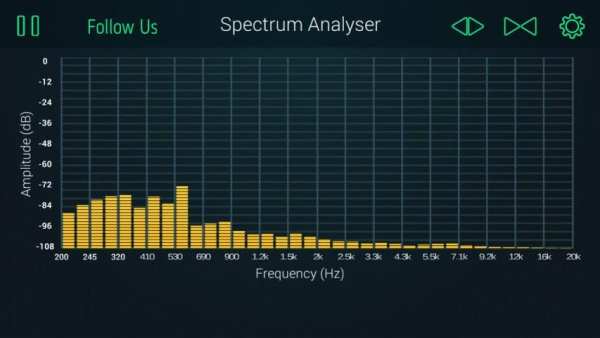 Spectrum Analyze Tool скриншот 2