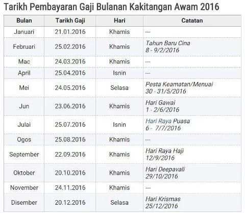 Kalendar Kuda 2016 - Malaysia screenshot 2