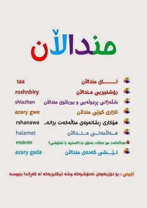 Kosrat Drug Dictionary screenshot 3