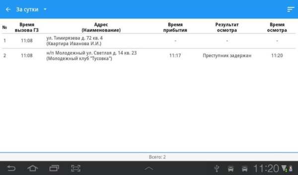 Экипаж Приток-А screenshot 2