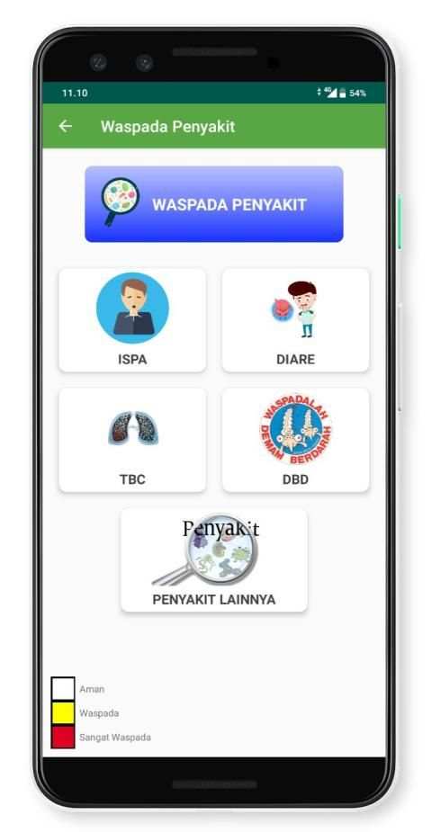 LIHAT: Layanan Informasi Kesehatan screenshot 3