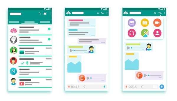 Watsapp plus guide скриншот 4