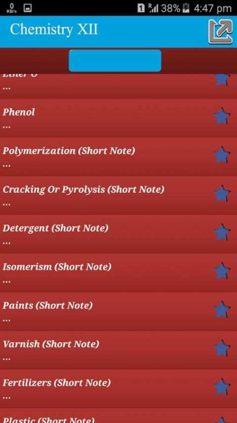 Chemistry XII -Complete Notes स्क्रीनशॉट 4