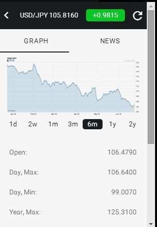 signal daily forex screenshot 3