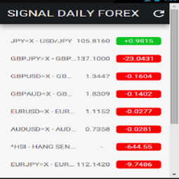signal daily forex أيقونة