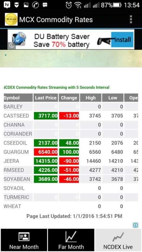 MCX Commodity Rates स्क्रीनशॉट 2