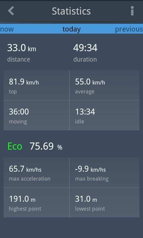 EcoDrive Free Speedometer screenshot 12