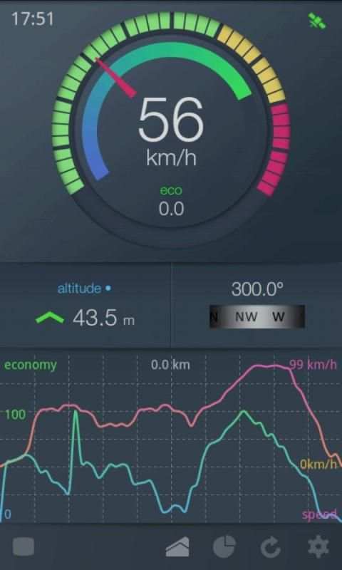 EcoDrive Free Speedometer screenshot 7
