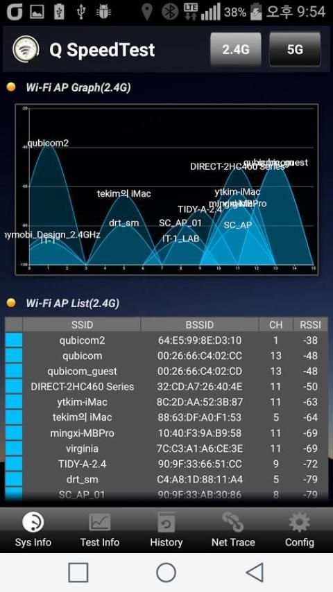 Q Speed Test 2 تصوير الشاشة