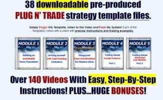Forex Daily Trading System скриншот 2