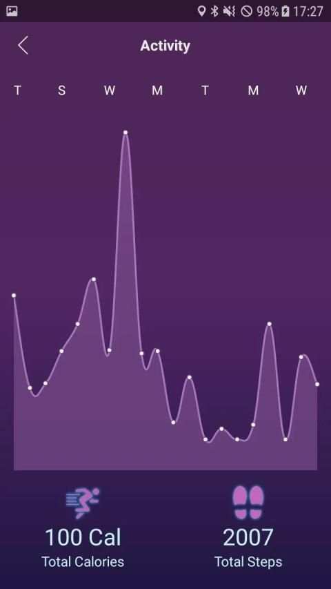 Mi Band App for HRX, 2 and Mi Band 3 screenshot 3