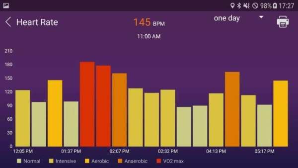 Mi Band App for HRX, 2 and Mi Band 3 screenshot 1
