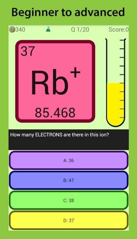 Periodic Table Chemistry Quiz screenshot 3