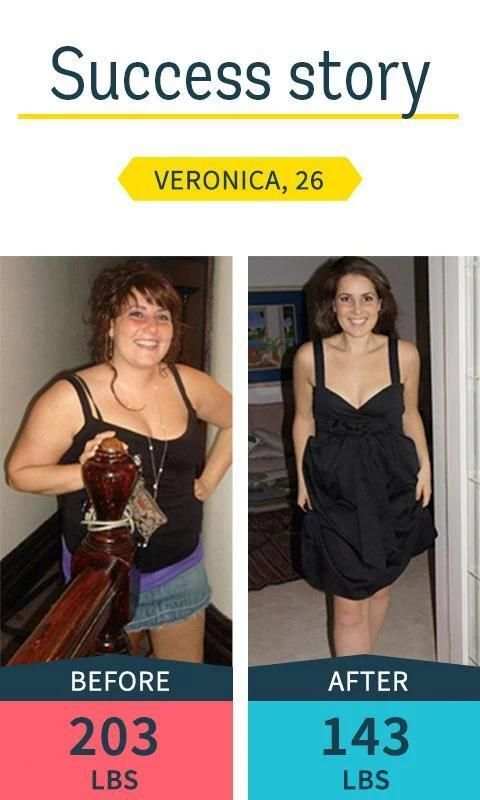 Diet Point · Weight Loss 2 تصوير الشاشة