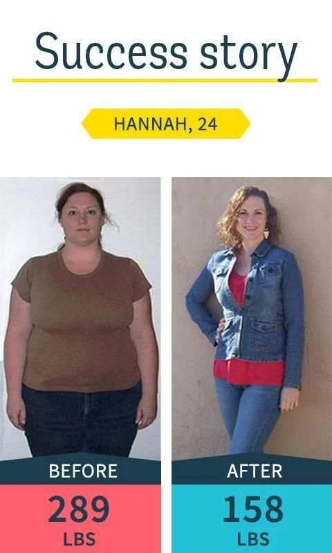 Diet Point · Weight Loss 3 تصوير الشاشة