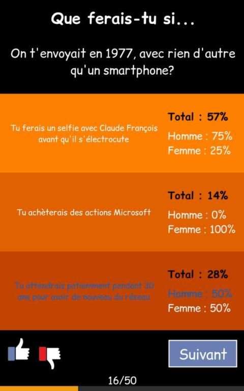 Que Feriez-Vous Si ? screenshot 2