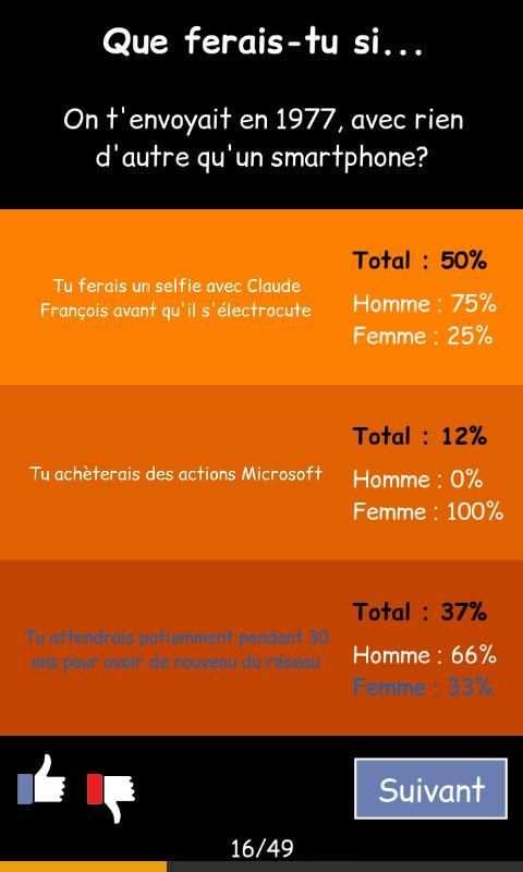 Que Feriez-Vous Si ? screenshot 5