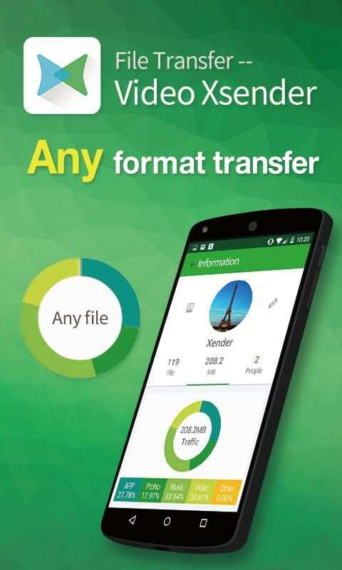 File Transfer - Video Xsender screenshot 3