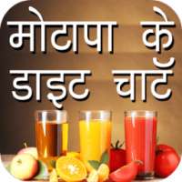 Diet Plan in Hindi