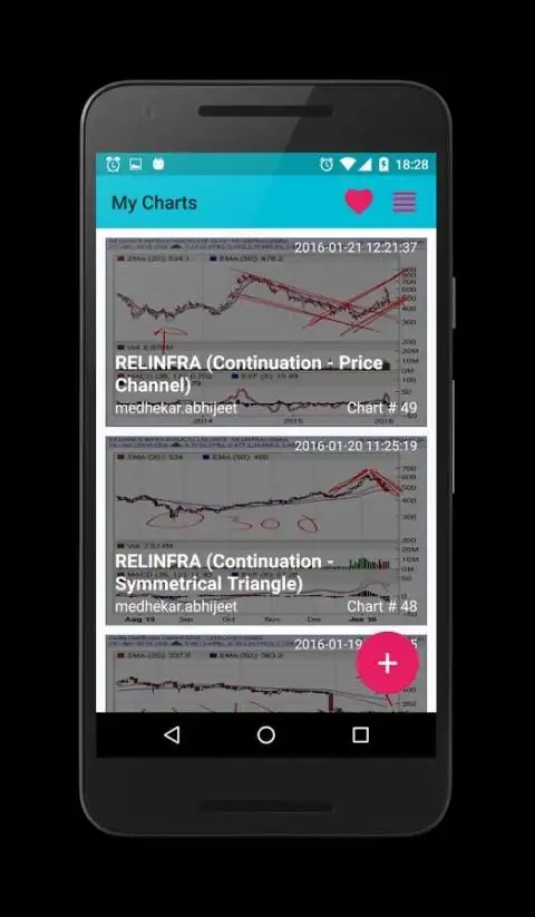 Chartist (NSE/BSE/MCX) screenshot 6