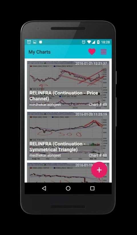 Chartist (NSE/BSE/MCX) screenshot 6